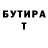 Бутират бутик 9:22 Clearing